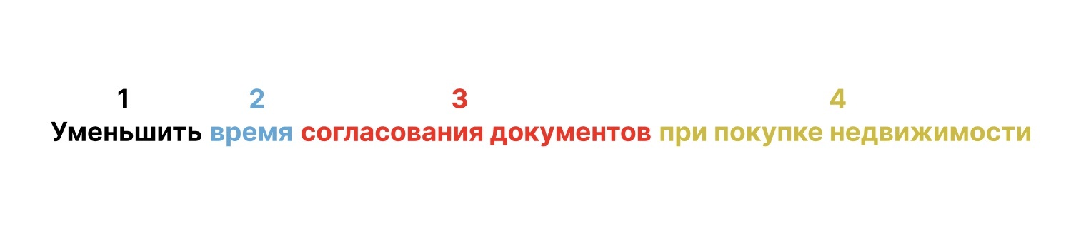 Outcome-driven innovation (ODI)  — фреймворк для стратегии, основанный на CX - 2